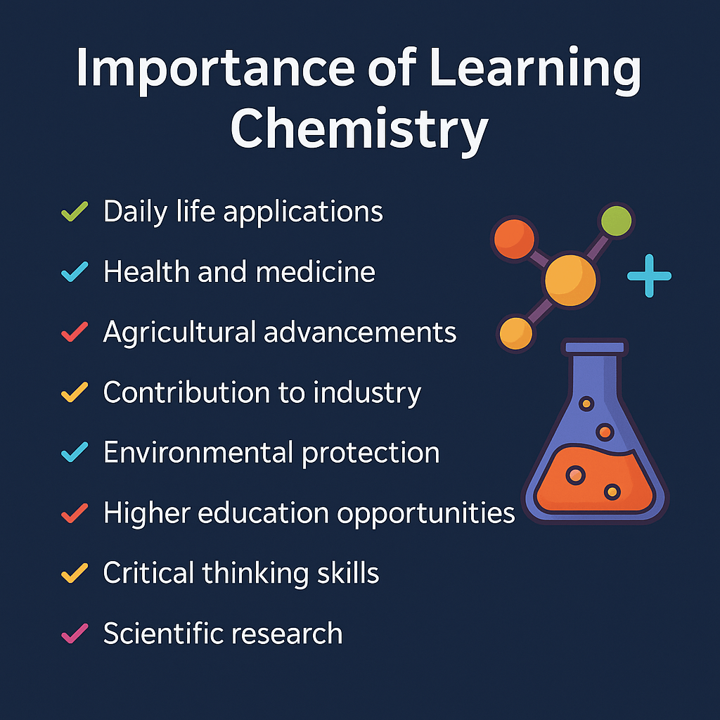 বাংলাদেশের শিক্ষার্থীদের জন্য রসায়ন শেখা কেন গুরুত্বপূর্ণ